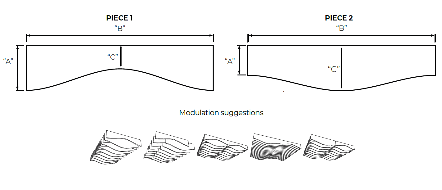 Diagrama técnico